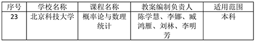 c368f138018090c69a859546f7f545dd.png 截屏2023-09-03 12.07.26.png